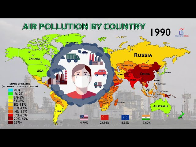 The History of Global Air Pollution (1990-2020)