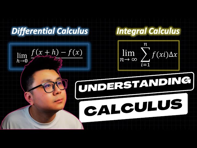Calculus Made EASY! Learning Calculus