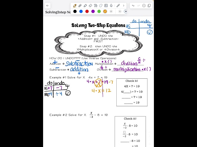 Solving Two Step Equations with Do Undo Chart