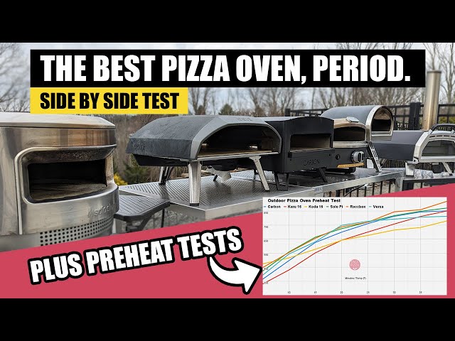 The 6 Best Outdoor Pizza Ovens | Real Review With Preheat Tests