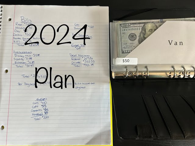 2024 Budget Plan