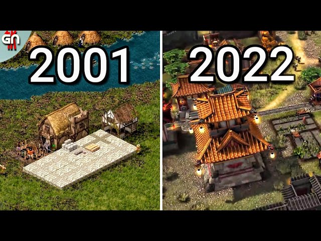 Stronghold Game Evolution [2001-2022]