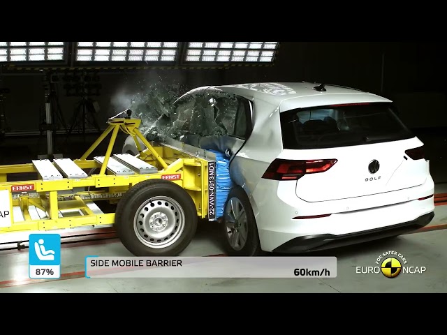 Euro NCAP Crash & Safety Tests of VW Golf 2022