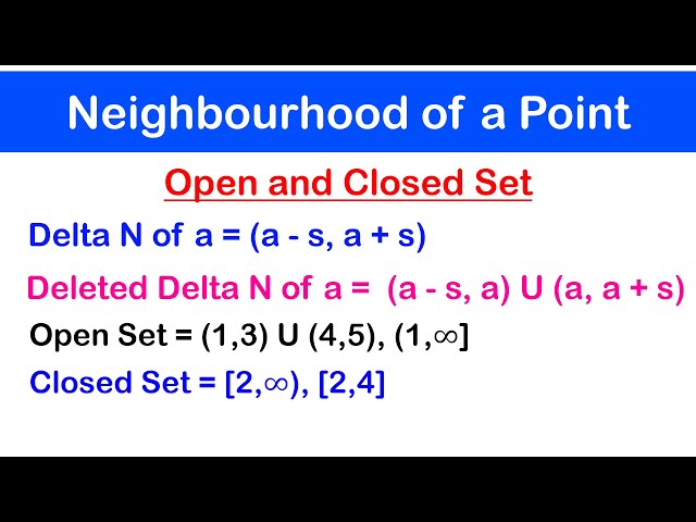🔶06 - 𝛿 Neighbourhood of a Point and Deleted 𝛿 Neighbourhood of a Point | Open and Closed Set