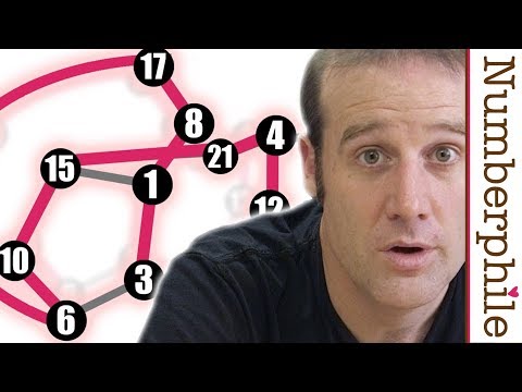 The Square-Sum Problem - Numberphile