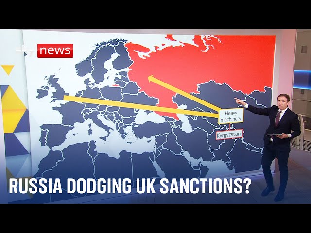 Are UK firms aiding Russia’s war machine? | Ukraine war