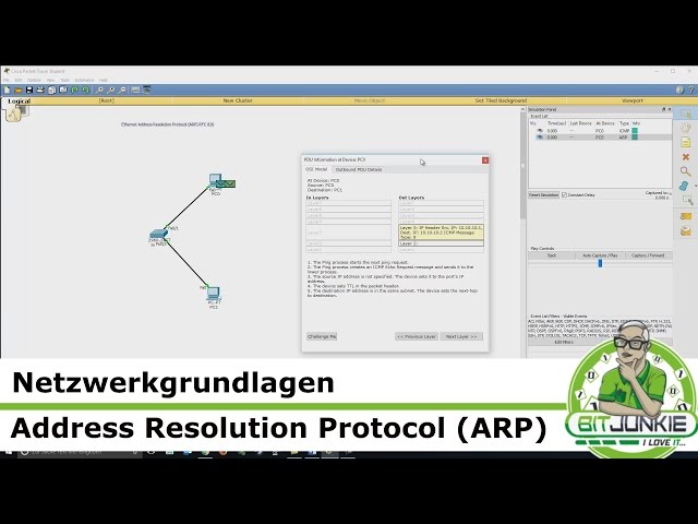 ARP erklärt, Das Address Resolution Protocol im Packet Tracer gezeigt