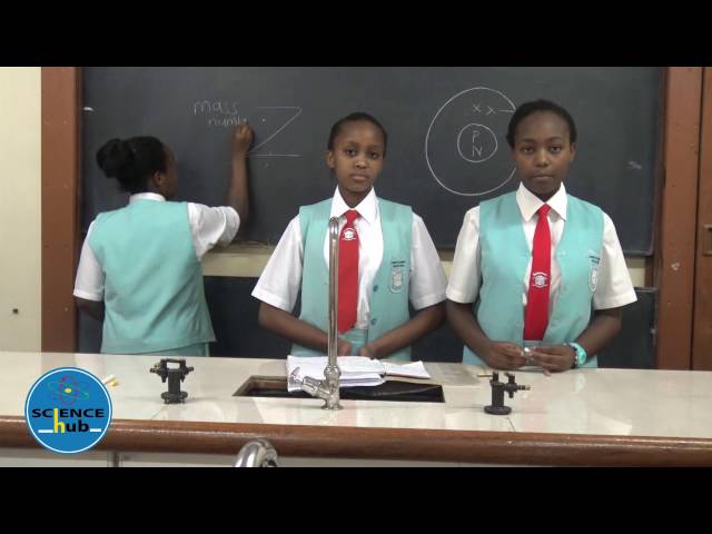 SCIENCE HUB Loreto Convent Valley Road Chemistry Form 2 LESSON 2 Structure of the Atom KCSE