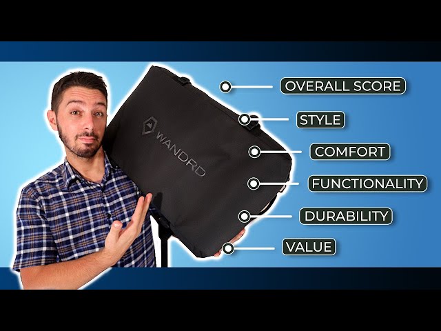WANDRD Hexad Access Duffel Review // Pros ✅ and Cons ❌