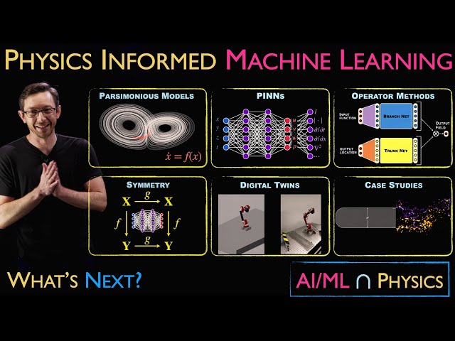 AI/ML+Physics: Recap and Summary [Physics Informed Machine Learning]