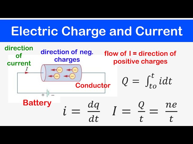 ☑️01 - Electric Charge and Current