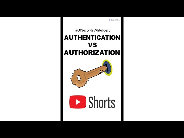 Difference Between Authentication vs Authorization Explained #Shorts