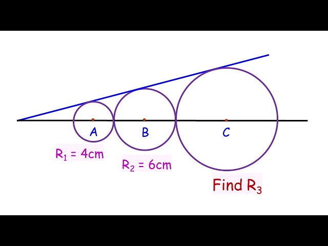 1) 3 circle touching each other with centres in a line & a common tangent. Find radius of circle.