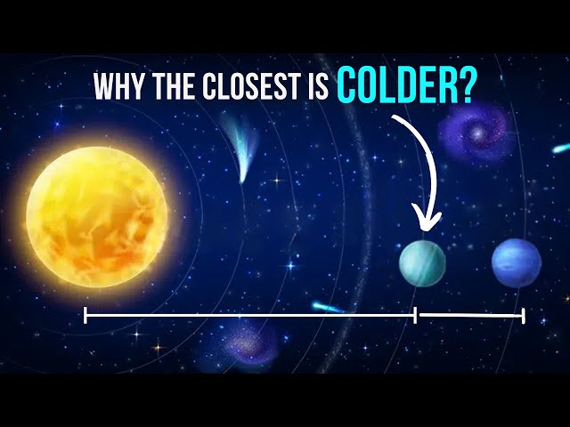 Sure, Neptune Is Cold, But Not As Much As… Uranus