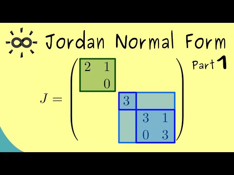 Jordan normal form