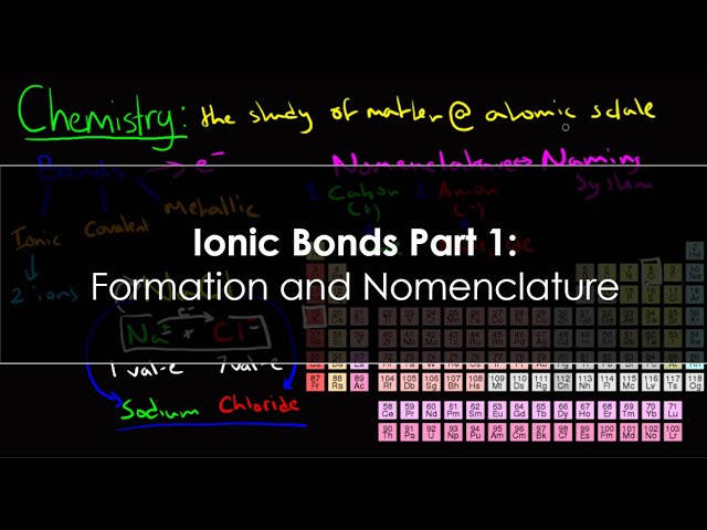 Ionic Bonds Part 1