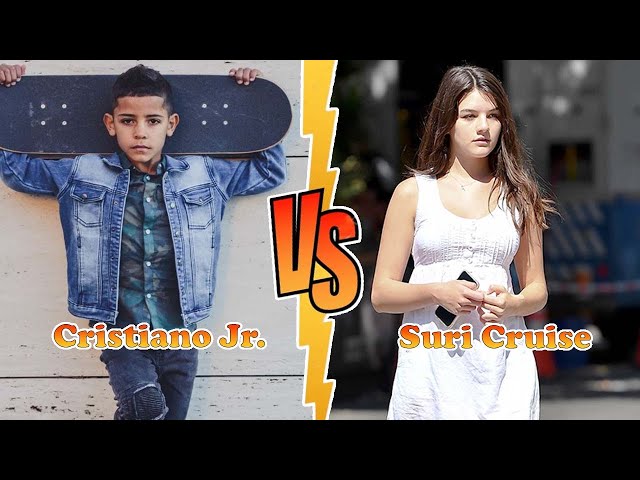 Suri Cruise (Tom Cruise's Daughter) VS Cristiano Jr. (CR7's Son) Transformation ★ From Baby To Now