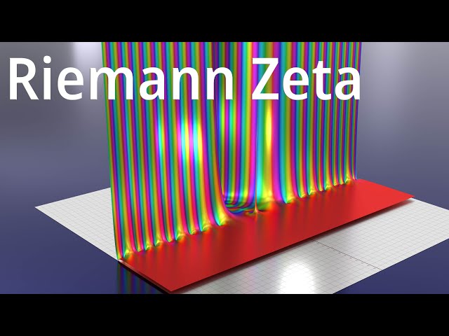 [Visual] The Riemann Zeta Function Visualised