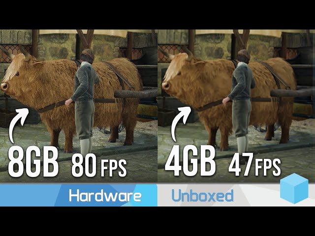 Why VRAM Is So Important For Gaming: 4GB vs. 8GB