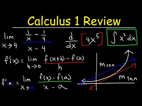 New Calculus Video Playlist