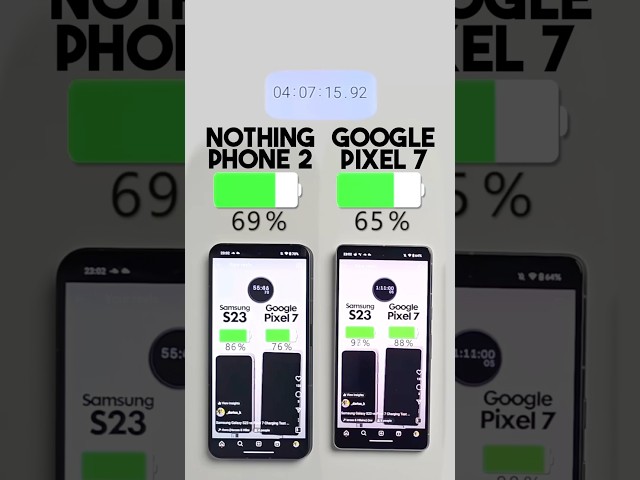Nothing Phone 2 vs. Pixel 7 Battery Test🔋Subscribe for more 💪🏼