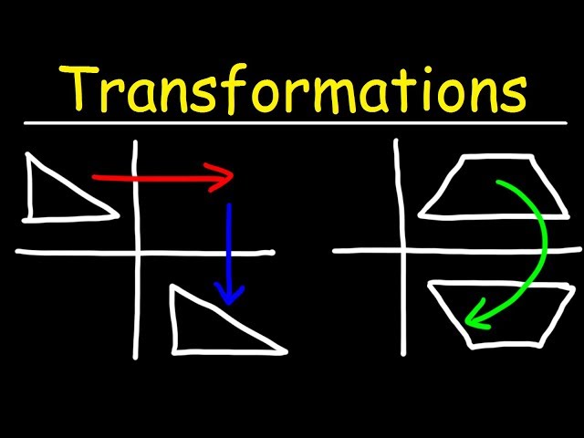 Translations Reflections and Rotations - Geometric Transformations!