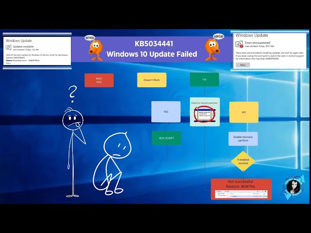 LIVE: How to fix KB5034441 - Windows 10 Update Error