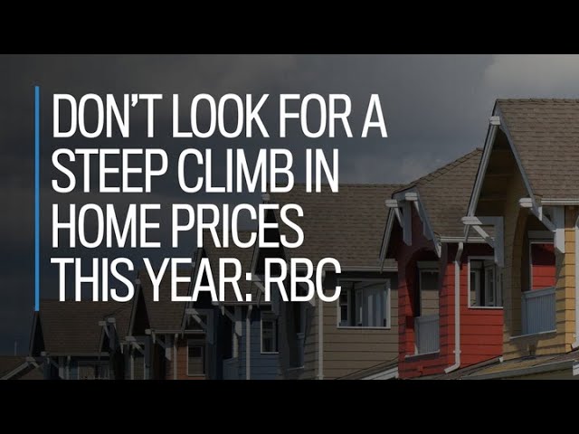 Don't look for a steep climb in home prices this year: RBC