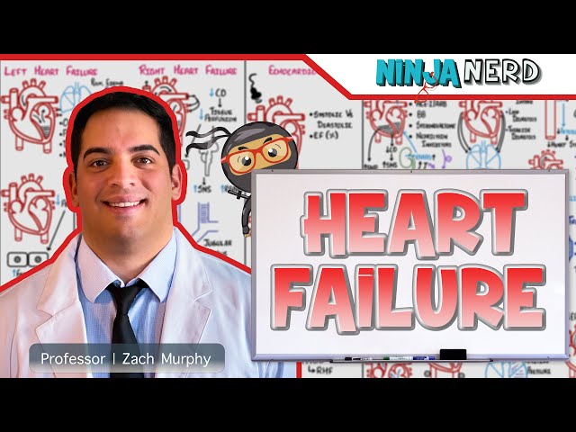 Congestive Heart Failure | Clinical Medicine