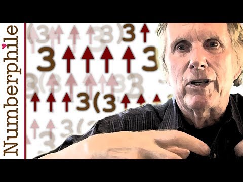 How Big is Graham's Number? (feat Ron Graham)