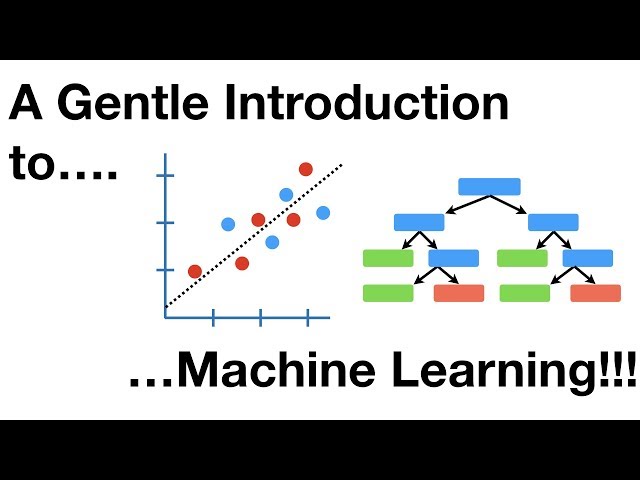 A Gentle Introduction to Machine Learning