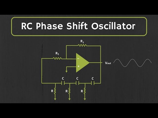 RC Phase Shift Oscillator (using Op-Amp) Explained