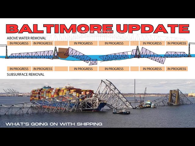 Baltimore Update w/William Doyle Dredging Contractors of America & Former Director Port of Baltimore