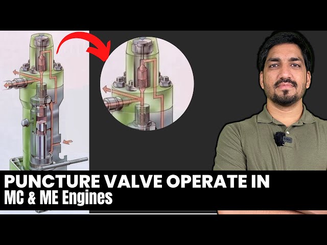 The Importance of Puncture Valves in Marine Engine Maintenance | ME Engine Package