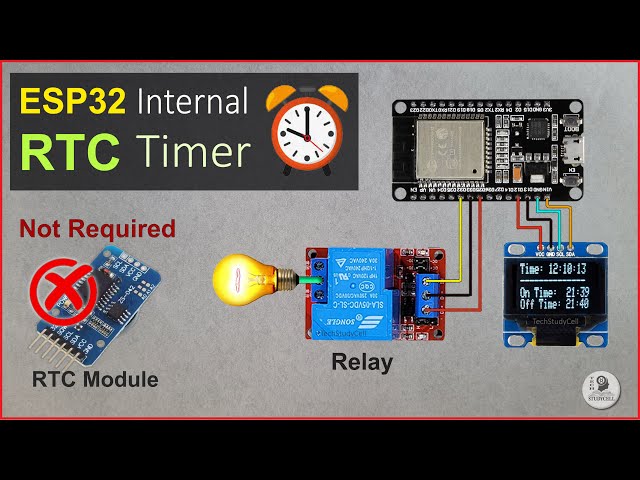 ESP32 Internal RTC Timer control Relay without RTC module | Real-Time Clock with NTP Server