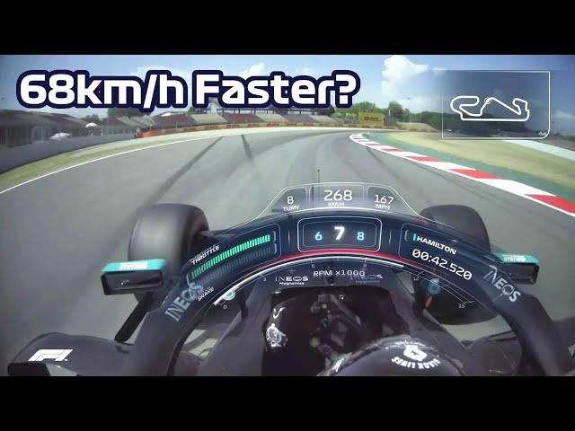 What does "68km/h faster" in F1 look like?