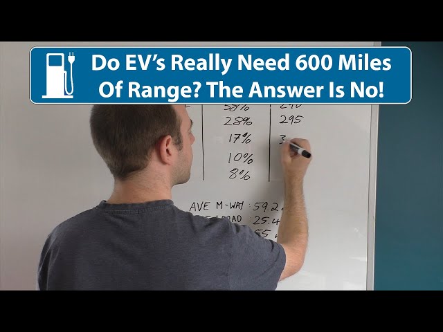 Do Electric Cars Need 600 Miles Of Range? Well, No They Don't.