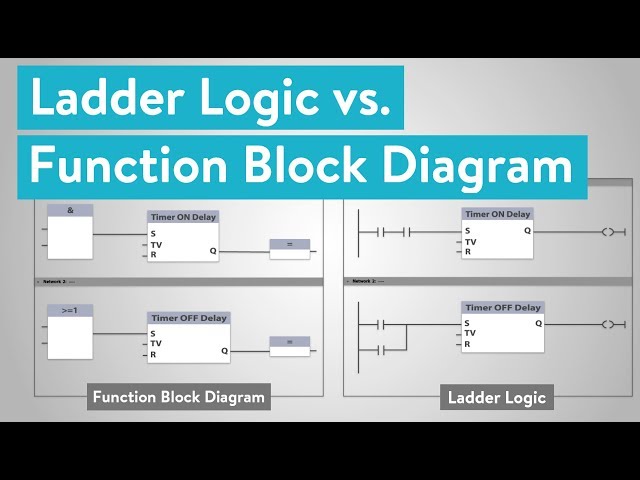 What is the Difference between Ladder Logic and Function Block Diagrams?