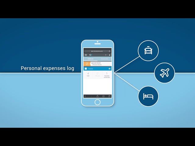 IATA | Explainer Video by Venture Videos