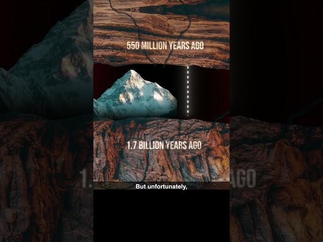 ⚠️ BIG HOLE found Inside EARTH