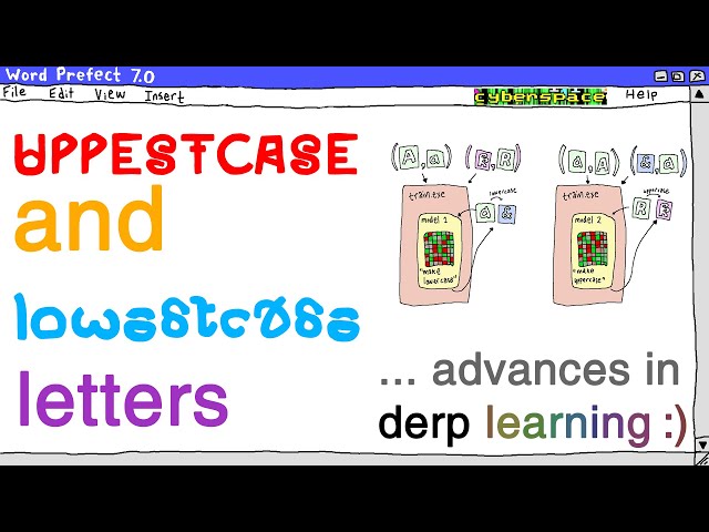 Uppestcase and Lowestcase Letters  [advances in derp learning]