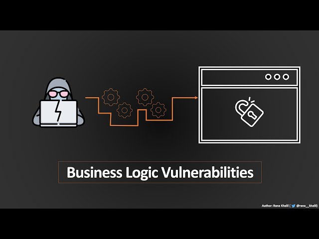 Business Logic Vulnerabilities | Complete Guide