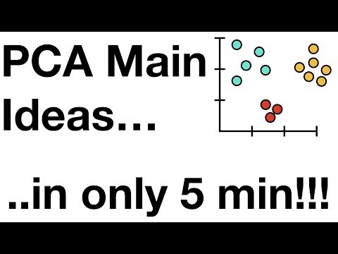 StatQuest: PCA main ideas in only 5 minutes!!!