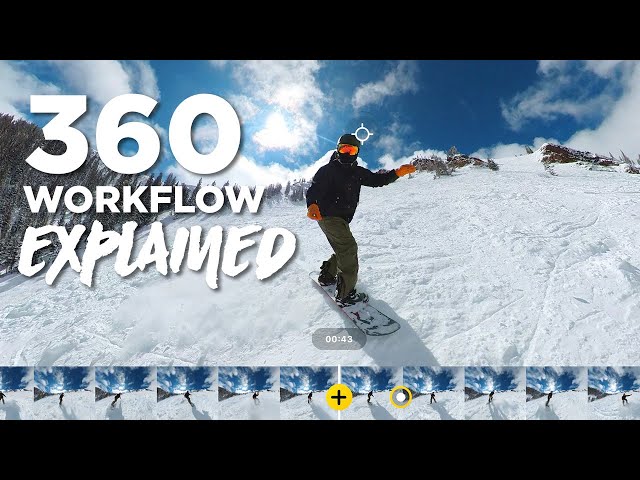 WATCH THIS BEFORE YOU BUY A 360 CAMERA - The 360 WORKFLOW