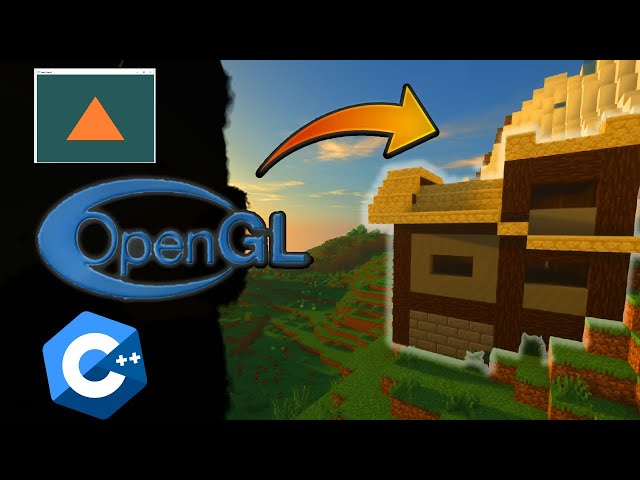 How you can start learning OpenGL