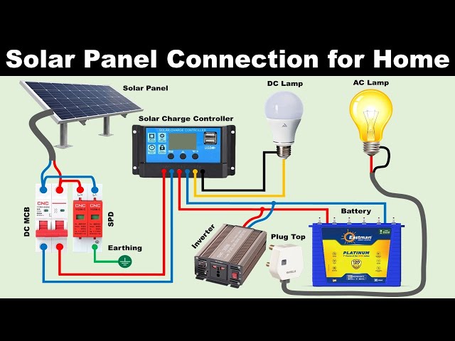 Complete Solar Panel Connection with Solar Charge Controller and Inverter @TheElectricalGuy