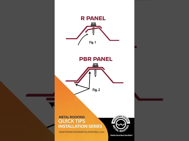 What is the difference between R-Panel and PBR Panel #construction #barndominium
