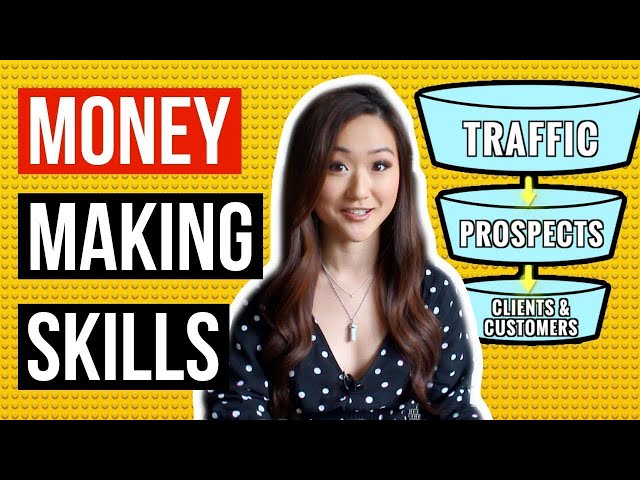 MONEY MAKING SKILLS you NEED to Know as a NEW Online Entrepreneur in 2022