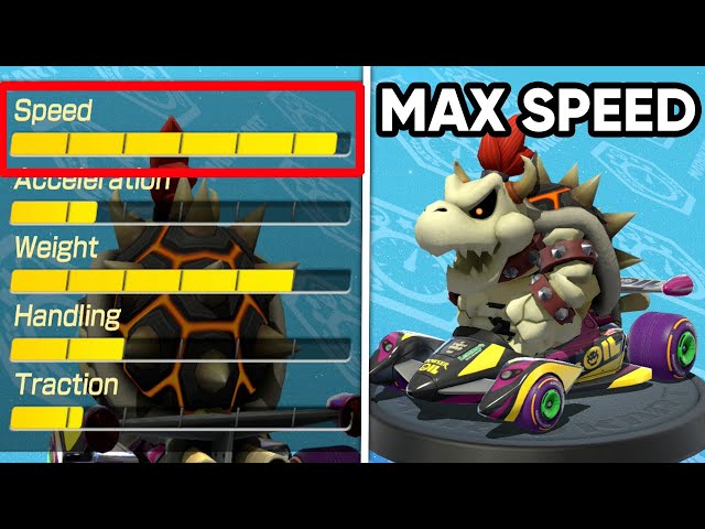 How good is the FASTEST Combo in Mario Kart 8 Deluxe?