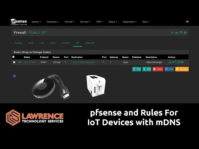 pfsense and Rules For IoT Devices with mDNS